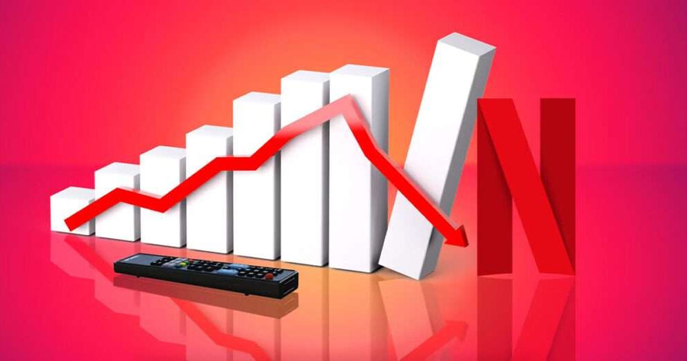 Weekly Market Outlook 04 22 2024