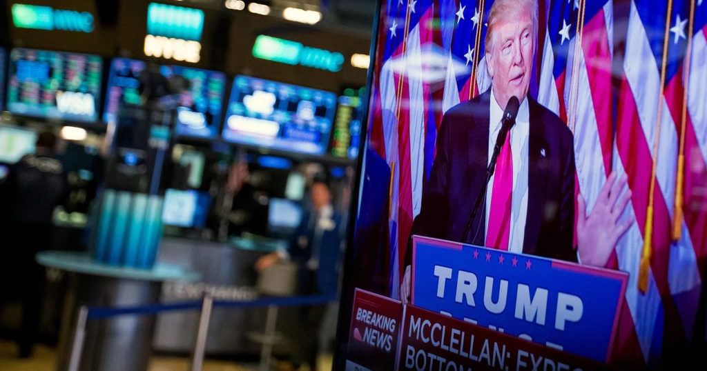 Weekly Market Outlook (1/6/25)