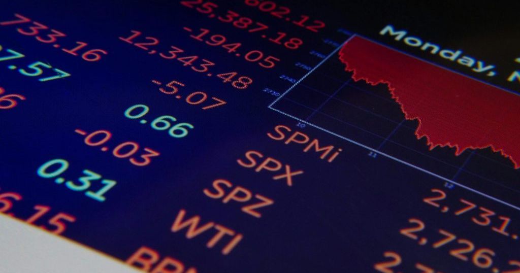 Global Markets React to Middle East Tensions and Rising Oil Prices