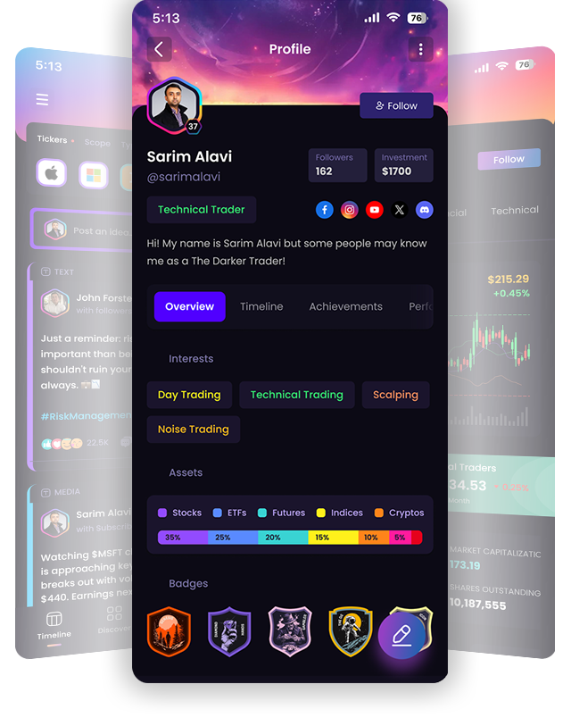 Build your verified trading identity on Traderverse