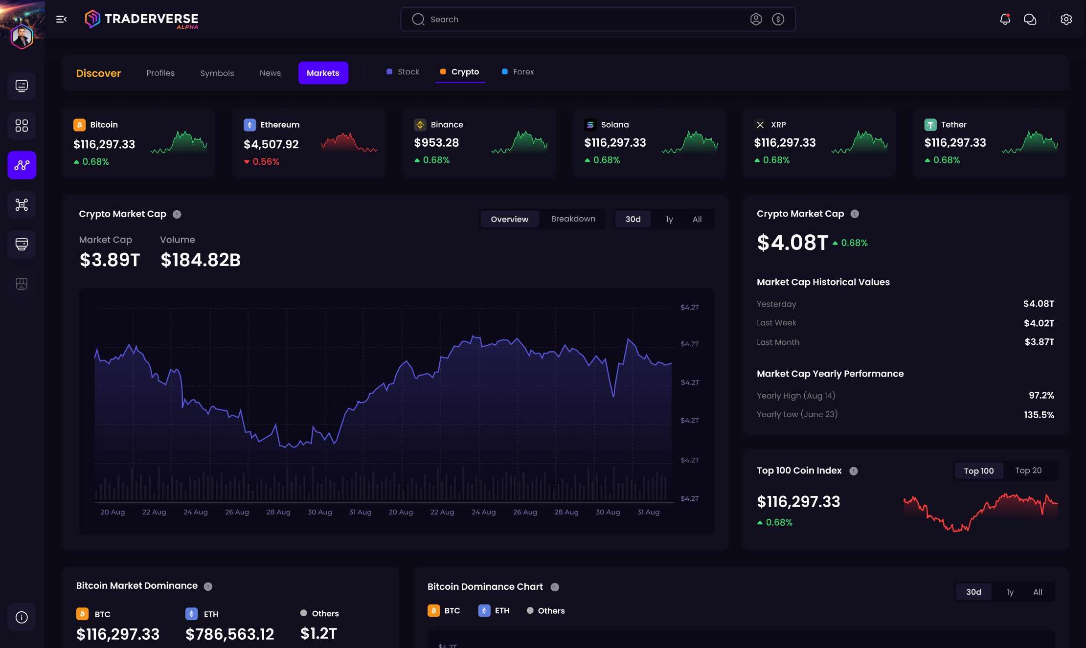 Traderverse Desktop Screen