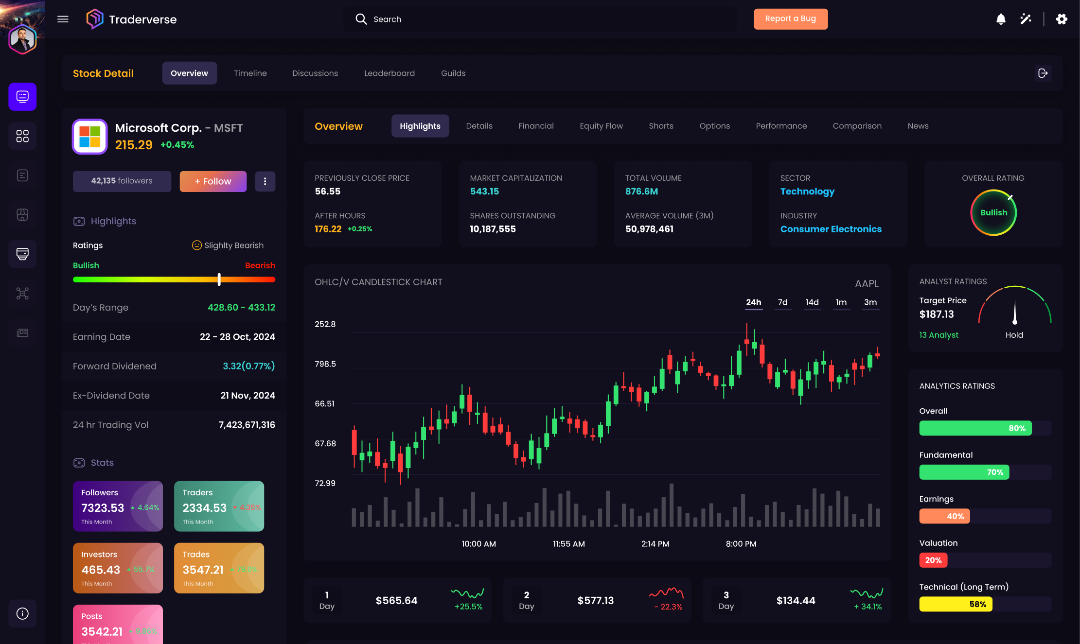 Traderverse Desktop Screen